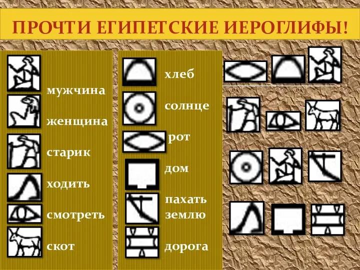 мужчина женщина старик ходить смотреть скот ПРОЧТИ ЕГИПЕТСКИЕ ИЕРОГЛИФЫ! хлеб солнце рот дом пахать землю дорога