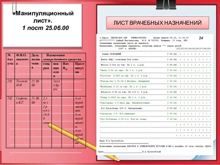 «Манипуляционный лист». 1 пост 25.06.00 ЛИСТ ВРАЧЕБНЫХ НАЗНАЧЕНИЙ