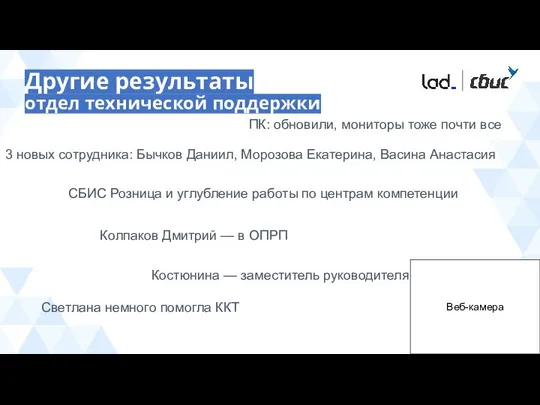 Другие результаты отдел технической поддержки Веб-камера 3 новых сотрудника: Бычков Даниил,