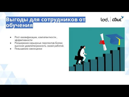 Выгоды для сотрудников от обучения Рост квалификации, компетентности , эффективности Расширение