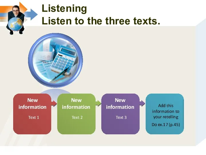 Listening Listen to the three texts. Text 1 New information New