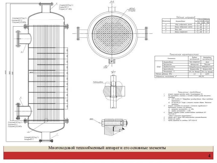Картинка( схема ТА) Конструкция азотного испарителя Многоходовой теплообменный аппарат и его основные элементы 4