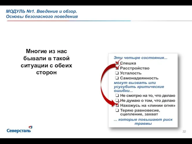 Многие из нас бывали в такой ситуации с обеих сторон МОДУЛЬ