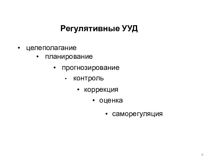 Регулятивные УУД целеполагание планирование прогнозирование контроль коррекция оценка саморегуляция