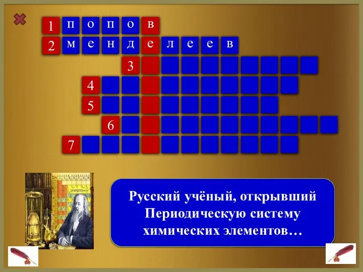 1 Русский учёный, открывший Периодическую систему химических элементов… 2 3 6 4 7 5