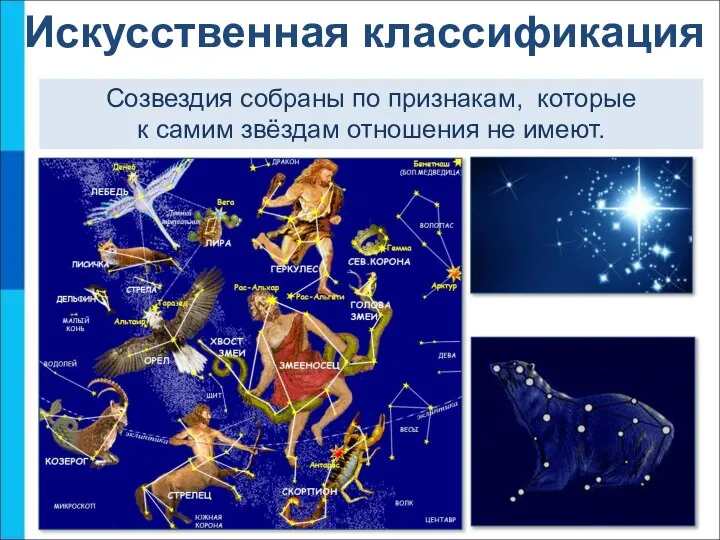 Искусственная классификация Созвездия собраны по признакам, которые к самим звёздам отношения не имеют.