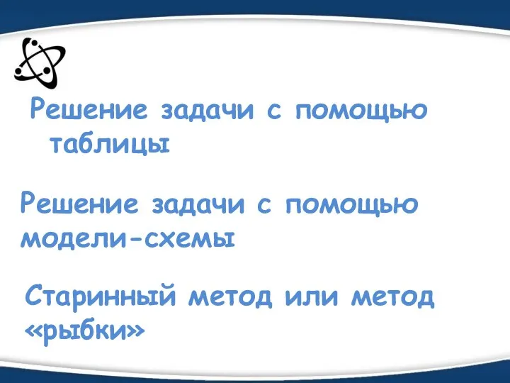 Решение задачи с помощью таблицы Решение задачи с помощью модели-схемы Старинный метод или метод «рыбки»