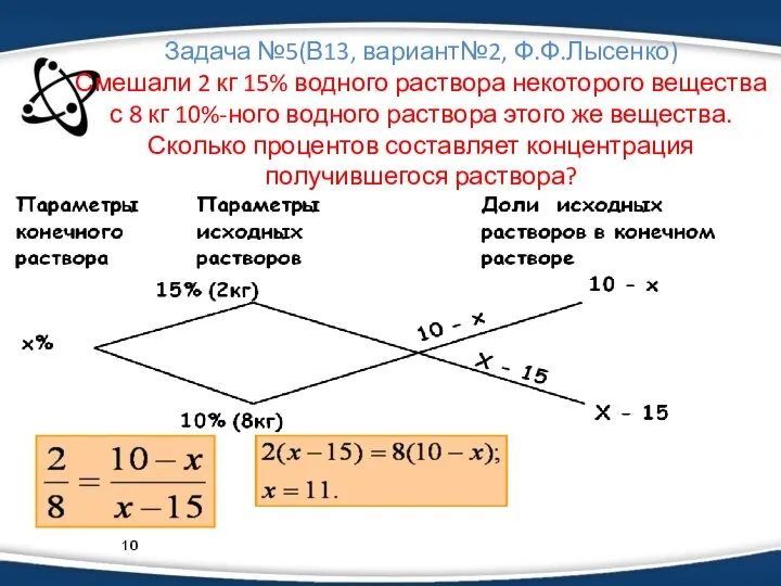 Задача №5(В13, вариант№2, Ф.Ф.Лысенко) Смешали 2 кг 15% водного раствора некоторого