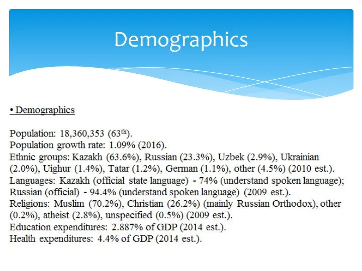 Demographics