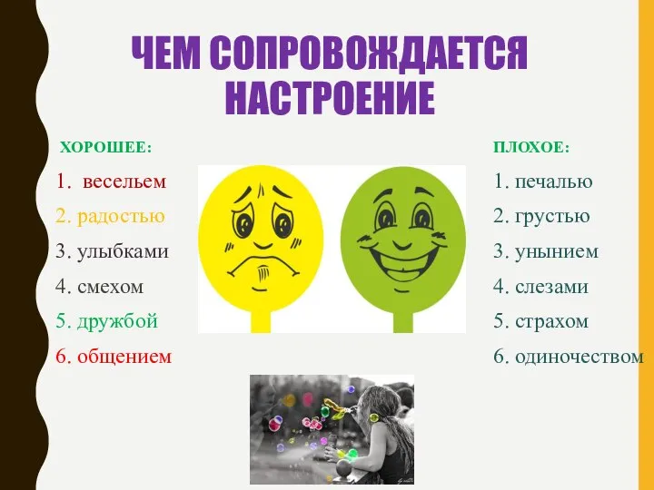 ЧЕМ СОПРОВОЖДАЕТСЯ НАСТРОЕНИЕ ХОРОШЕЕ: 1. весельем 2. радостью 3. улыбками 4.