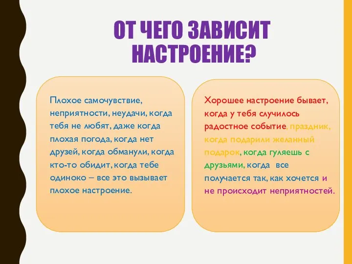 ОТ ЧЕГО ЗАВИСИТ НАСТРОЕНИЕ? Плохое самочувствие, неприятности, неудачи, когда тебя не