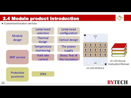 2.4 Module product introduction Customized/solution services UV LED Module UV LED MODULE 12 Instruction Manual