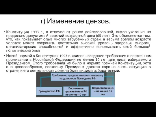 г) Изменение цензов. Конституция 1993 г., в отличие от ранее действовавшей,