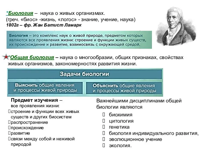 Предмет изучения – все проявления жизни: строение и функции всех живых