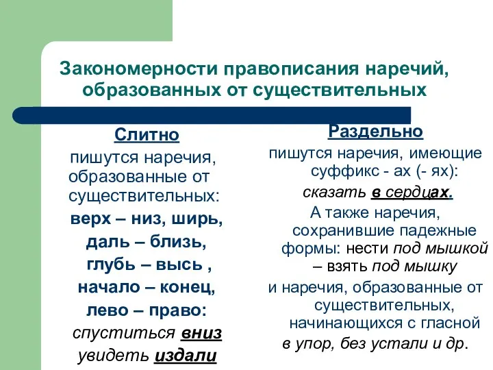 Закономерности правописания наречий, образованных от существительных Слитно пишутся наречия, образованные от