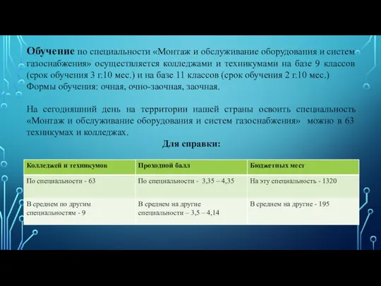 Обучение по специальности «Монтаж и обслуживание оборудования и систем газоснабжения» осуществляется