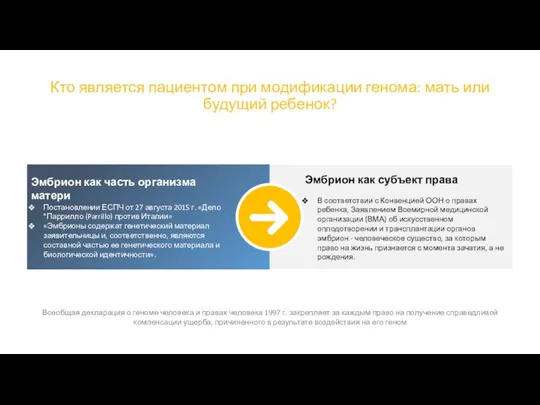 Кто является пациентом при модификации генома: мать или будущий ребенок? Эмбрион