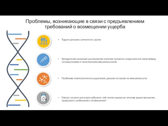 Проблемы, возникающие в связи с предъявлением требований о возмещении ущерба Трудно