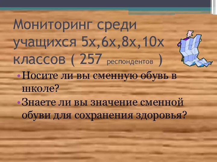 Мониторинг среди учащихся 5х,6х,8х,10х классов ( 257 респондентов ) Носите ли