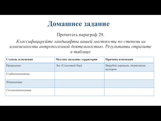 Домашнее задание Прочитать параграф 29. Классифицируйте ландшафты вашей местности по степени