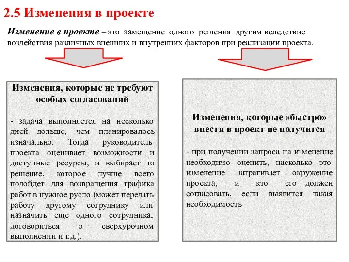 2.5 Изменения в проекте Изменение в проекте – это замещение одного