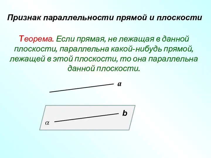 Tеорема. Если прямая, не лежащая в данной плоскости, параллельна какой-нибудь прямой,