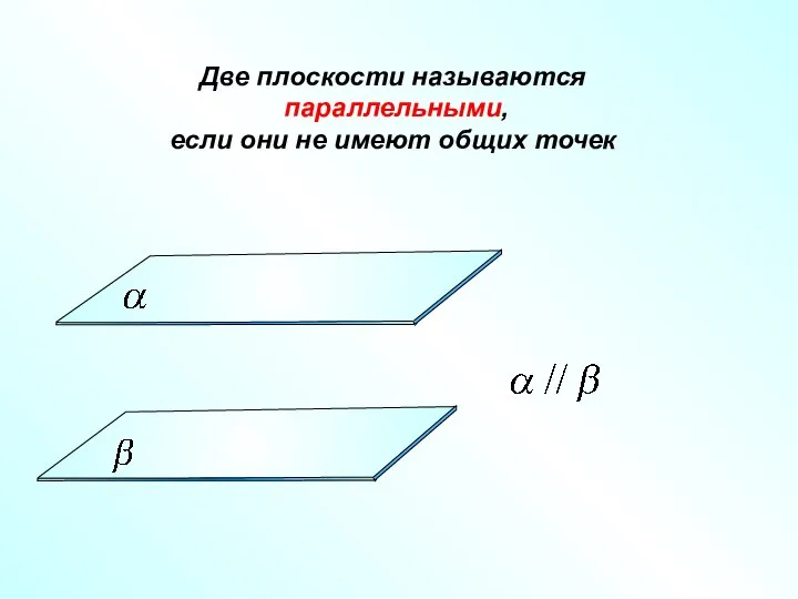 Две плоскости называются параллельными, если они не имеют общих точек