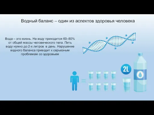 Водный баланс – один из аспектов здоровья человека Вода – это