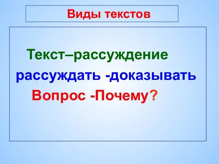 Виды текстов Текст–рассуждение рассуждать -доказывать Вопрос -Почему?