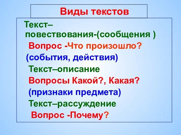 Виды текстов Текст–повествования-(сообщения ) Вопрос -Что произошло? (события, действия) Текст–описание Вопросы