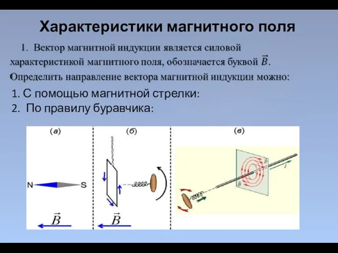 Характеристики магнитного поля 1. С помощью магнитной стрелки: 2. По правилу буравчика: