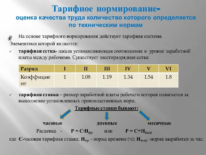 Тарифное нормирование- оценка качества труда количество которого определяется по техническим нормам