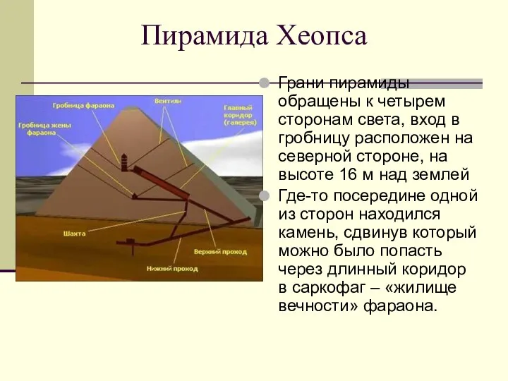 Пирамида Хеопса Грани пирамиды обращены к четырем сторонам света, вход в