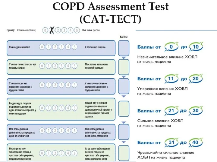 COPD Assessment Test (CAT-ТЕСТ) www.catestonline.org COPD Assessment Test (CAT-ТЕСТ)