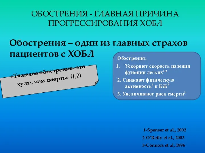 ОБОСТРЕНИЯ - ГЛАВНАЯ ПРИЧИНА ПРОГРЕССИРОВАНИЯ ХОБЛ Обострения – один из главных