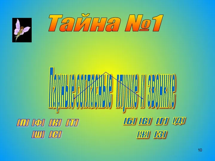 Тайна №1 Парные согласные глухие и звонкие [С] [Ш] [Т] [К]