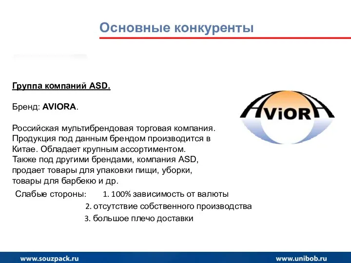 Группа компаний ASD. Бренд: AVIORA. Российская мультибрендовая торговая компания. Продукция под