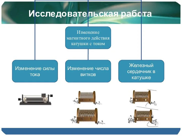 Исследовательская работа