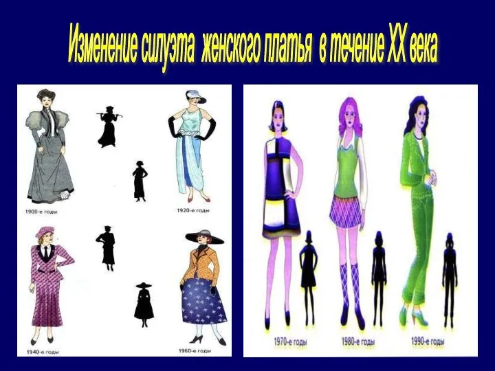 Изменение силуэта женского платья в течение ХХ века