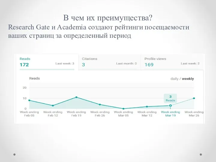 В чем их преимущества? Research Gate и Academia создают рейтинги посещаемости ваших страниц за определенный период