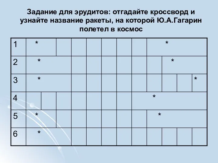 Задание для эрудитов: отгадайте кроссворд и узнайте название ракеты, на которой Ю.А.Гагарин полетел в космос