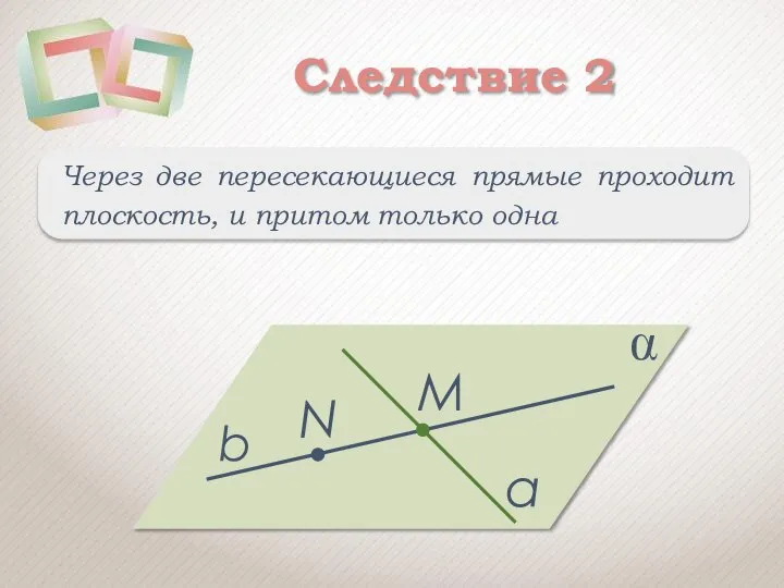 Через две пересекающиеся прямые проходит плоскость, и притом только одна Следствие