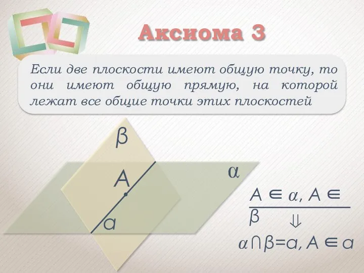 Аксиома 3 А Если две плоскости имеют общую точку, то они