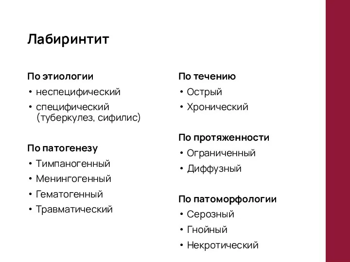 Лабиринтит По этиологии неспецифический специфический (туберкулез, сифилис) По патогенезу Тимпаногенный Менингогенный