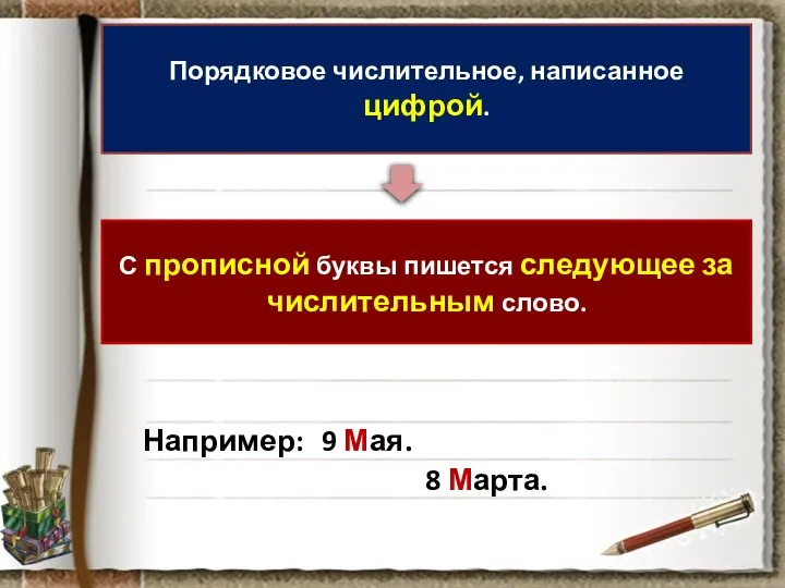 Порядковое числительное, написанное цифрой. С прописной буквы пишется следующее за числительным