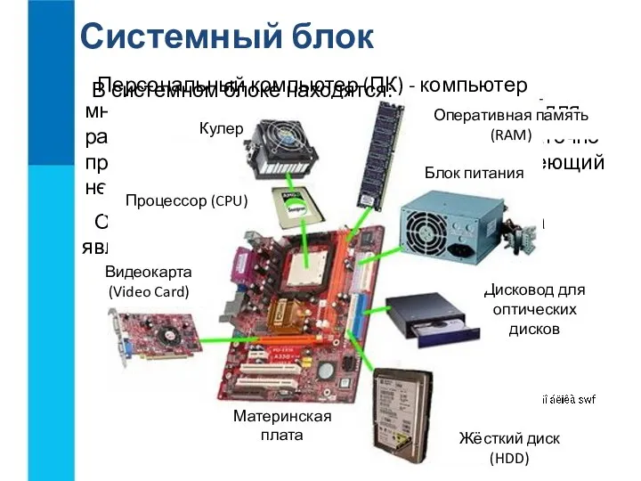 Системный блок Персональный компьютер (ПК) - компьютер многоцелевого назначения, предназначенный для