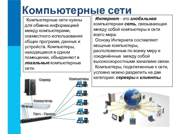 Компьютерные сети Компьютерные сети нужны для обмена информацией между компьютерами, совместного