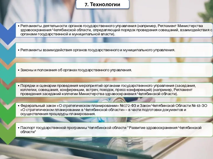 7. Технологии