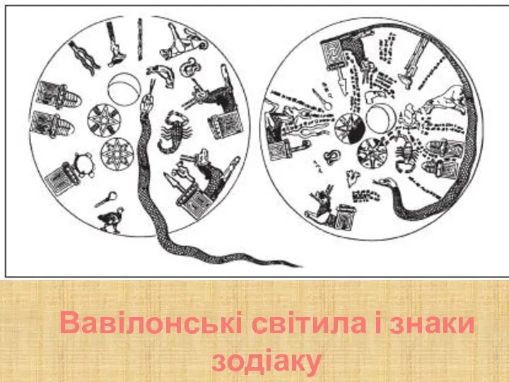 Вавілонські світила і знаки зодіаку