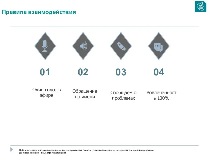 Правила взаимодействия 01 02 03 04 Один голос в эфире Обращение